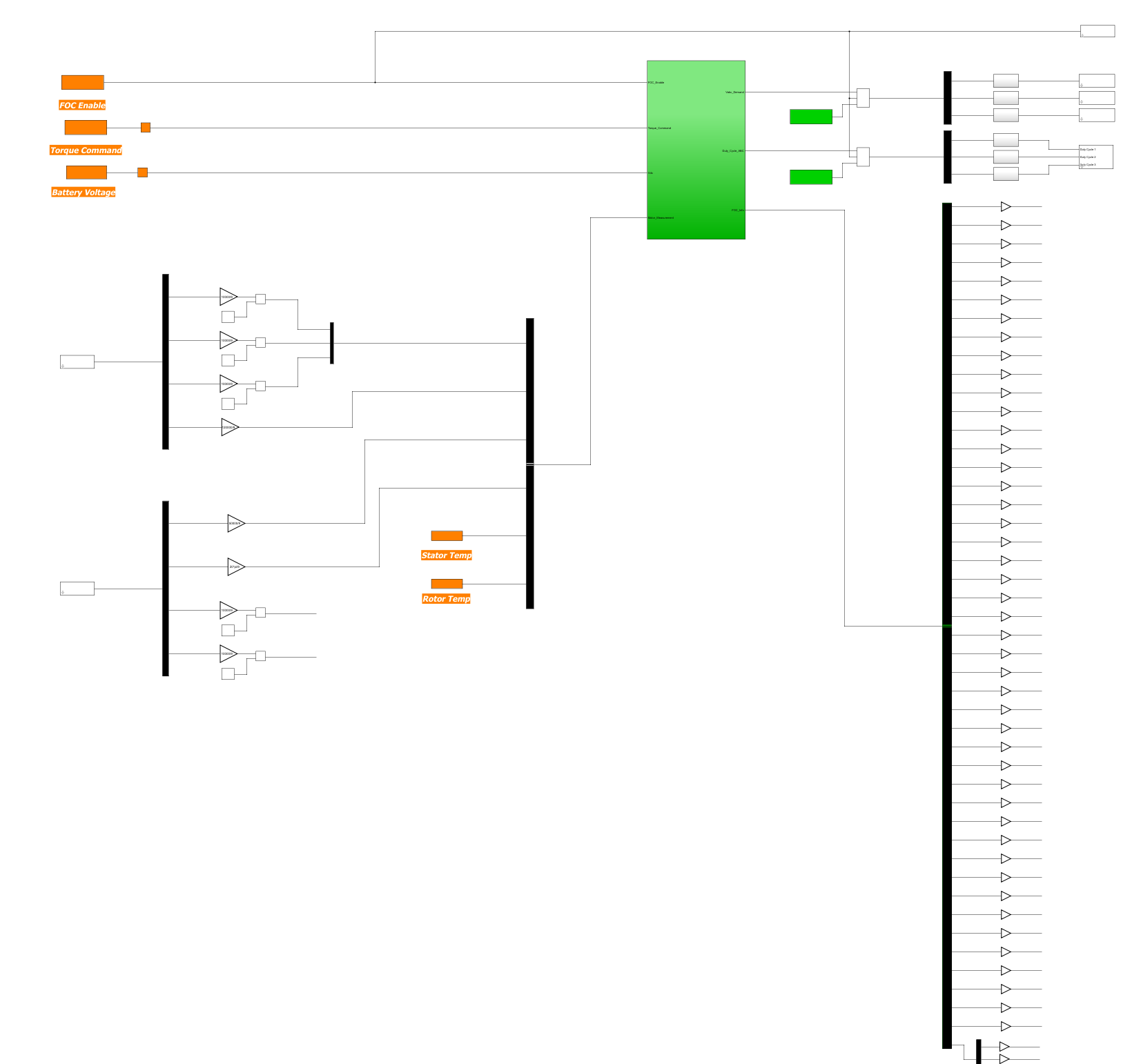 Real-time simulation model · supplied document